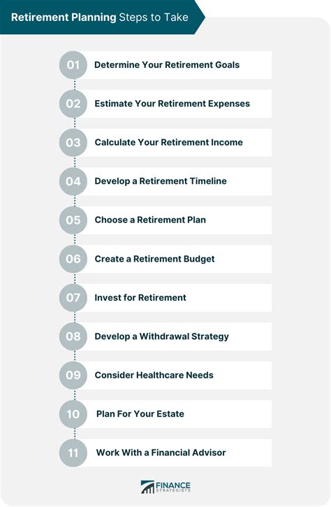 Steps to Retirement .